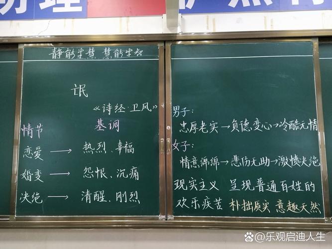通用技术核心素养高中课程板书