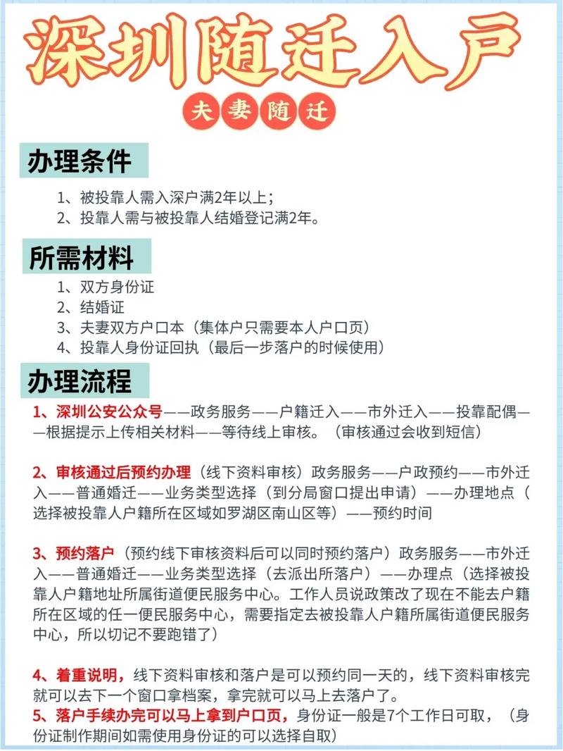 2024年随迁子女入学居住证办理流程示意图