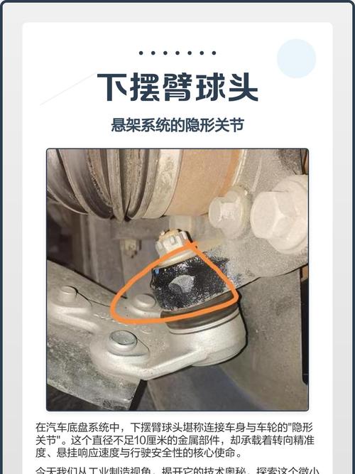 家用车底盘悬挂球头位置示意图