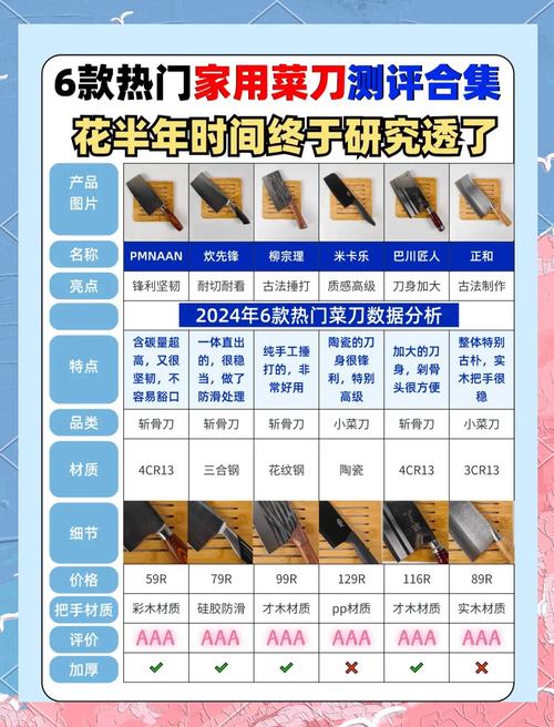 刀具损耗：时间与成本的权衡