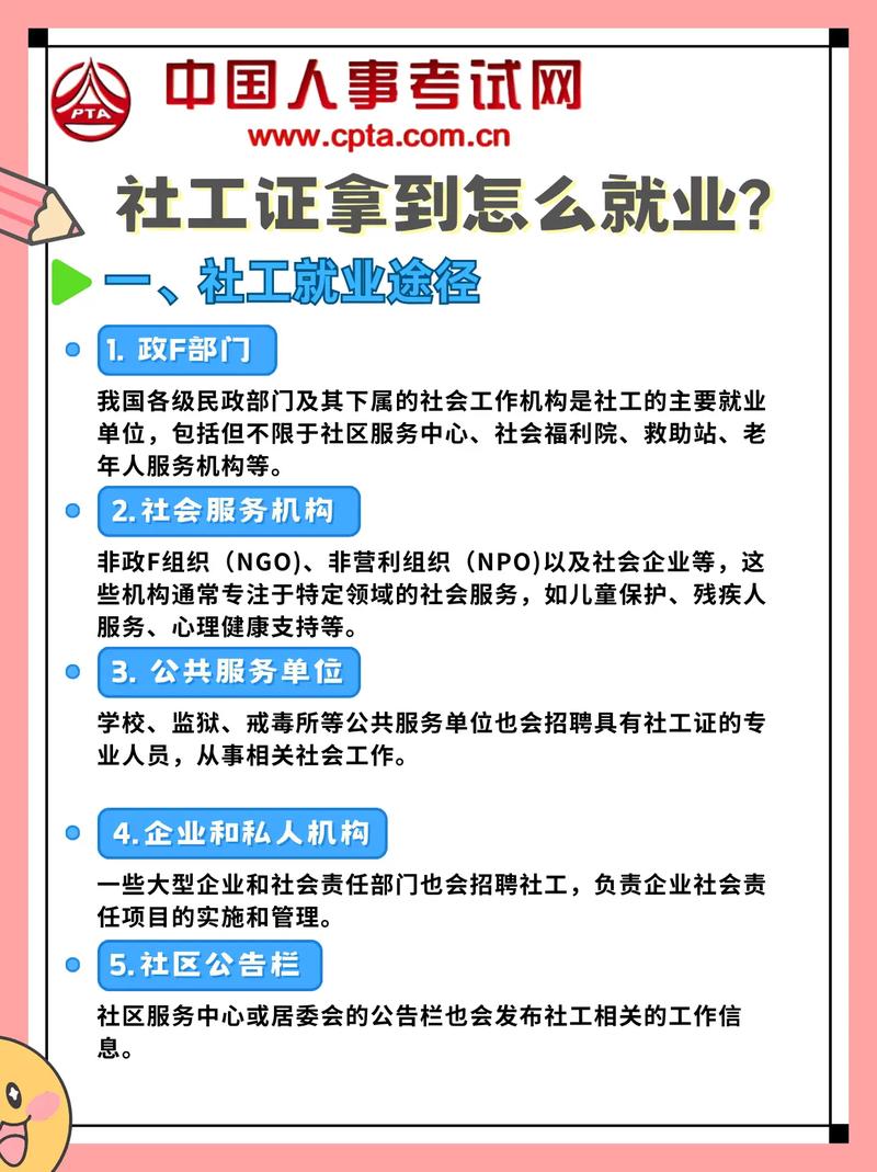 四、拿到证后能去哪?真实就业案例