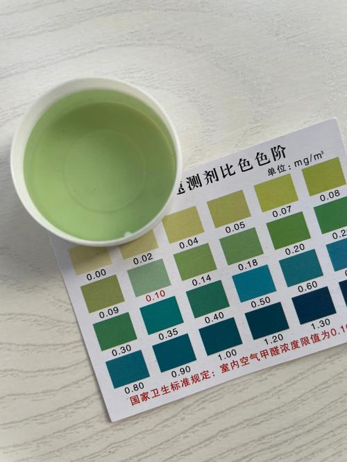 绿色装修室内甲醛检测与治理对比实验