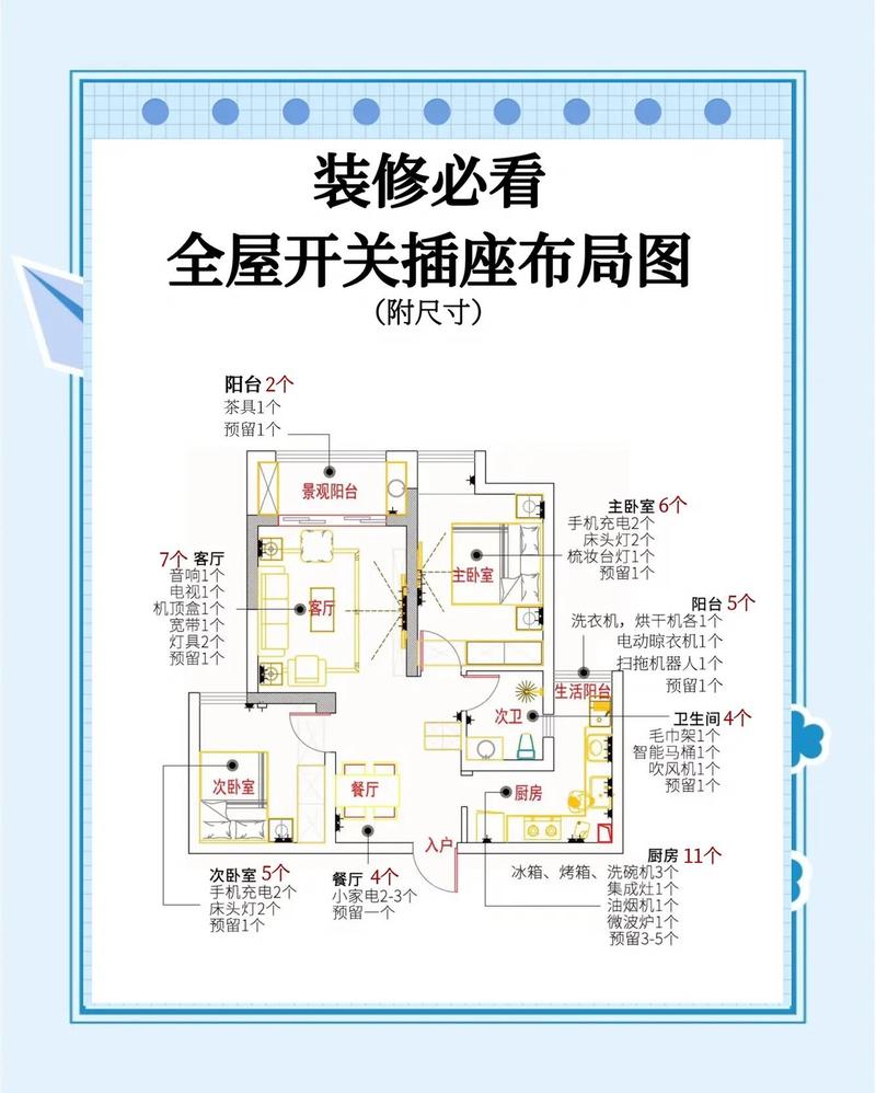 装修尺寸标准：12个装完才后悔没早问的实用问题解答