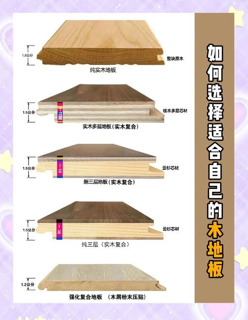 家装常见不同规格地板对比实拍