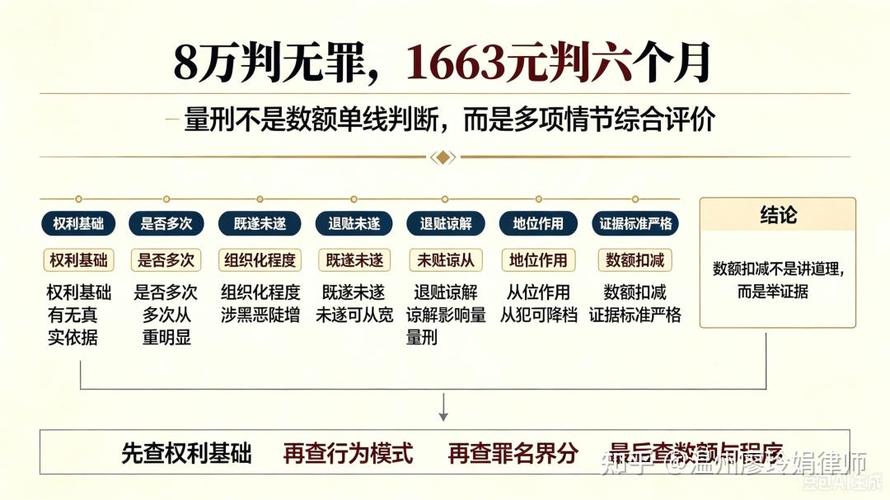执行阶段最容易被忽略的程序细节