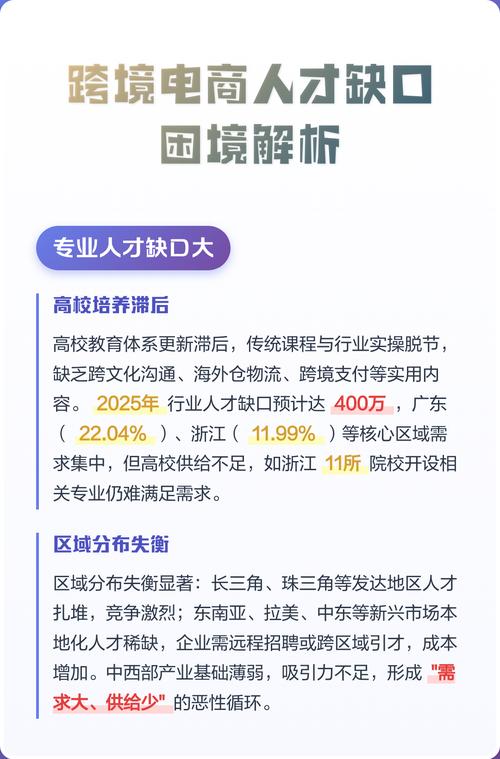 绕不开的坎：灰色地带与人才缺口