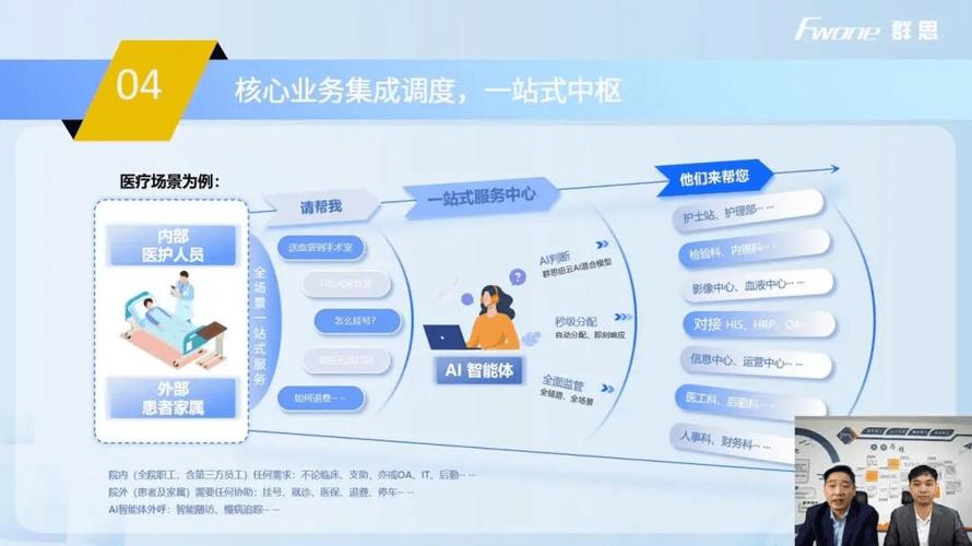 覆盖全场景的业务范围,精准匹配维权需求