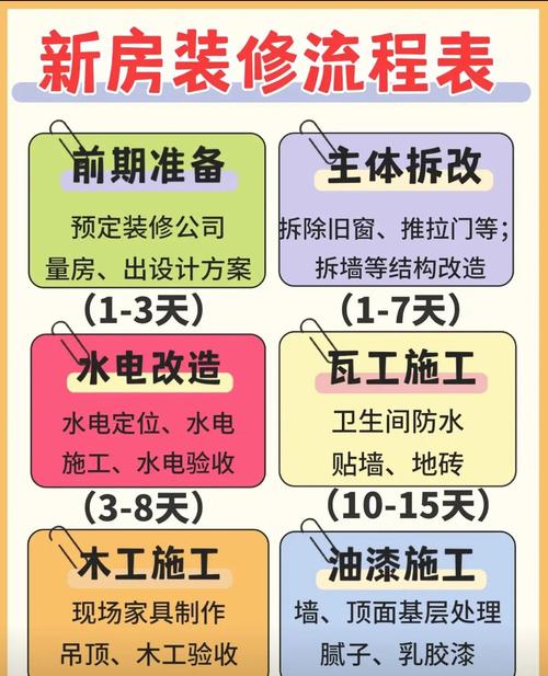 施工不是和稀泥,这些细节错一步全白费