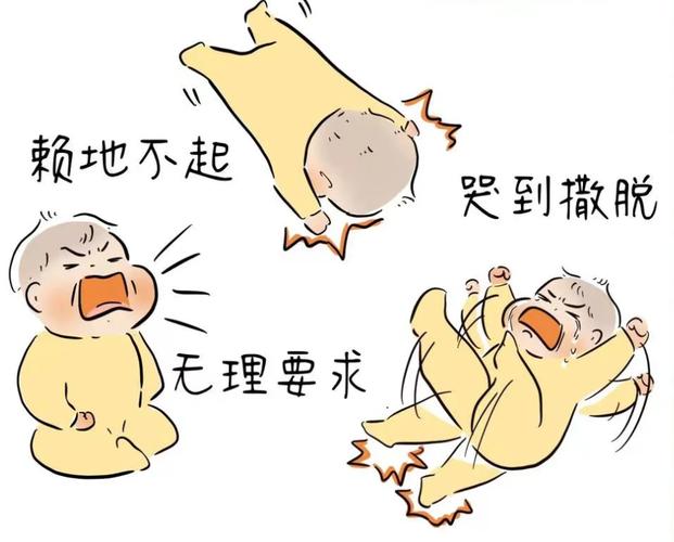 问:孩子一不顺心就躺地上嚎啕,怎么办?