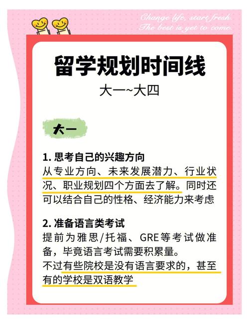 大学生大一至大四实习就业规划时间线示意图