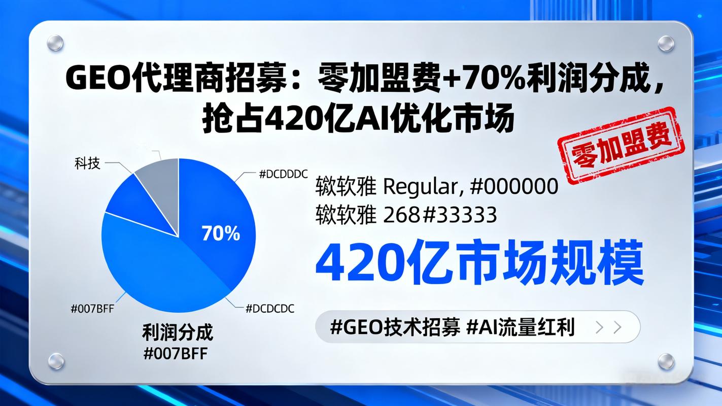 四、企业怎么落地GEO，别急着乱花钱
