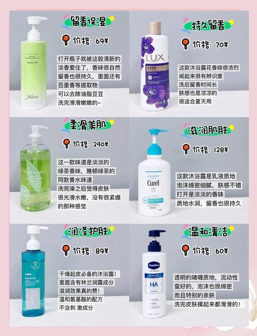 试了十几种，留下这几个能用的