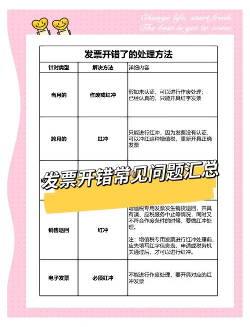 碰到票据拒付，记住这三步，不会错