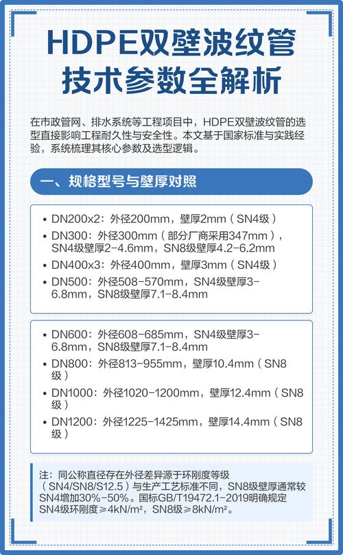 别高估自己的经验：波纹管选型的隐藏逻辑