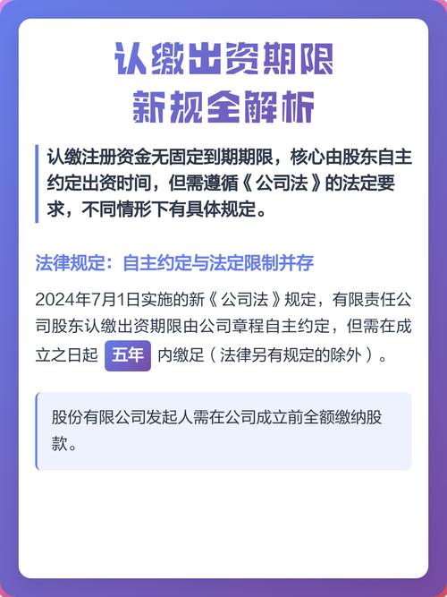 公司法股东出资义务认缴制规则示意图