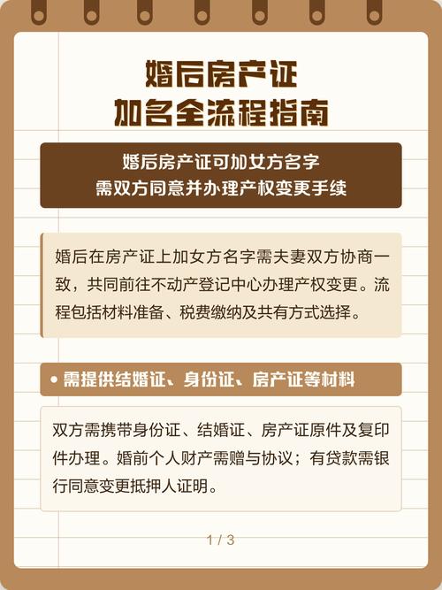 不动产产权证婚后加名登记页