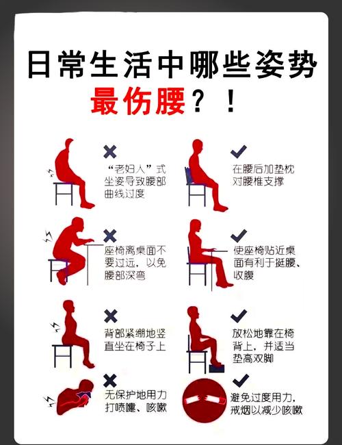 日常伤关节正确与错误动作对比图