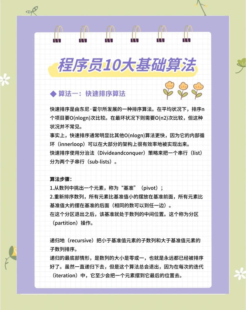 程序规则常见疑问