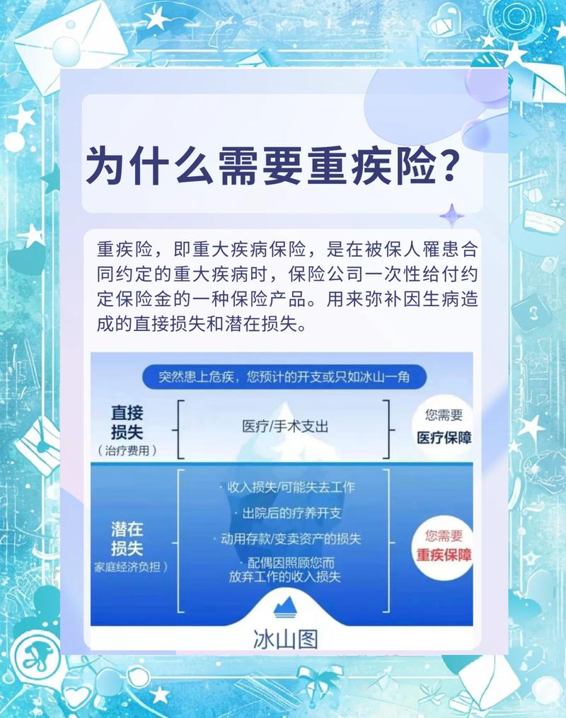 普通人看重疾定义,只要抓准三个关键词就够