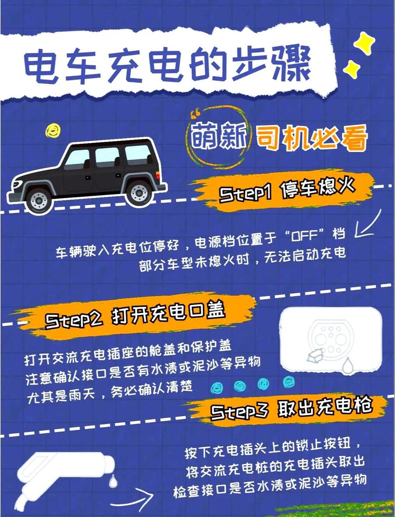普通人可以怎么利用好身边的充电点位