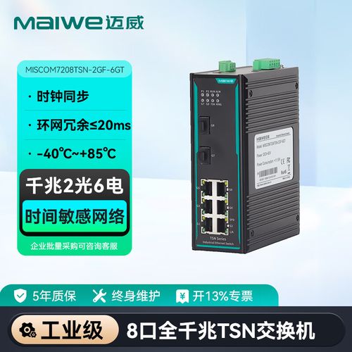 TSN时间敏感网络交换机时钟同步