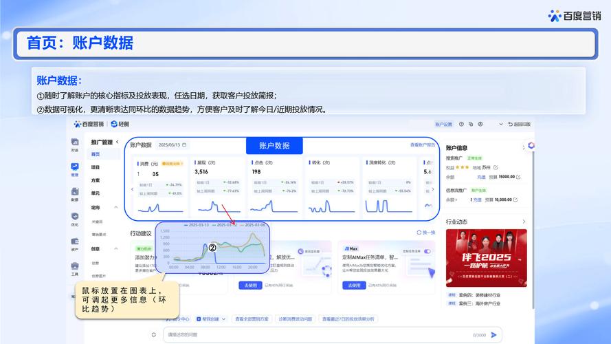 百度外链资源平台官方数据截图
