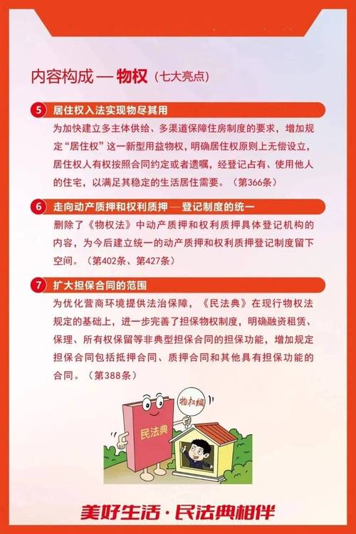 物权编:你的房子,有啥新说法?
