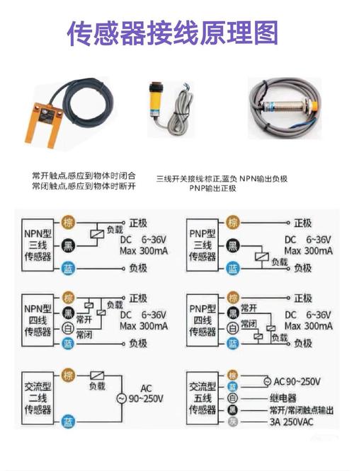 车间机床光电传感器主轴测速接线图
