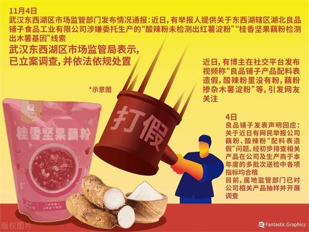 食品包装合法违法文案对比示例
