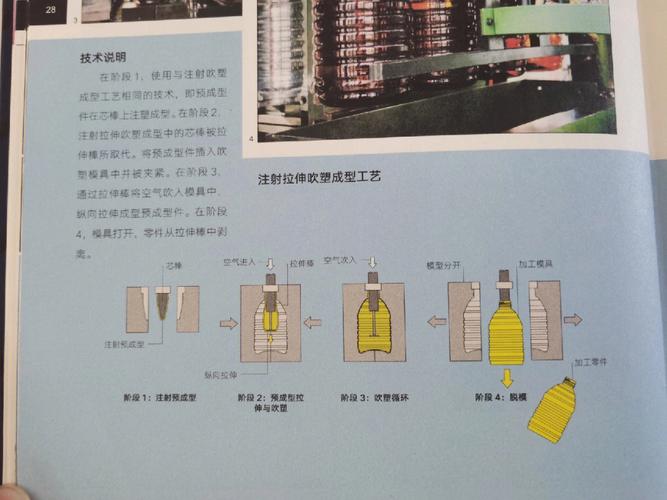 吹塑成型不同熔融指数回收料成品对比图
