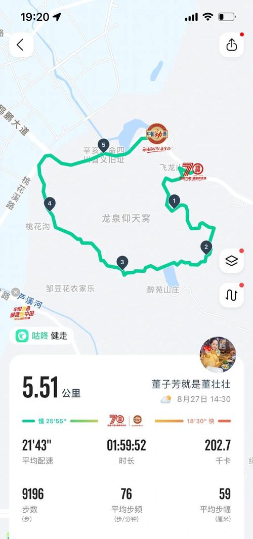 户外徒步APP轨迹海拔爬升截图