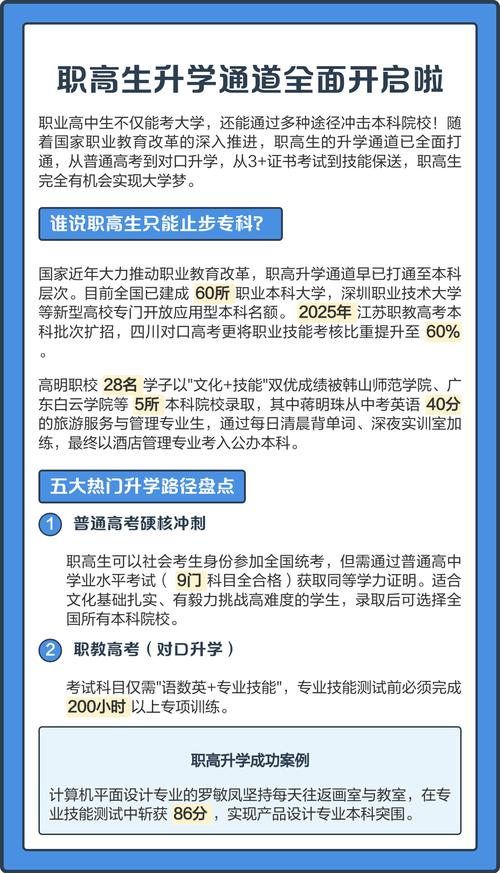升学通道打开了,然后呢