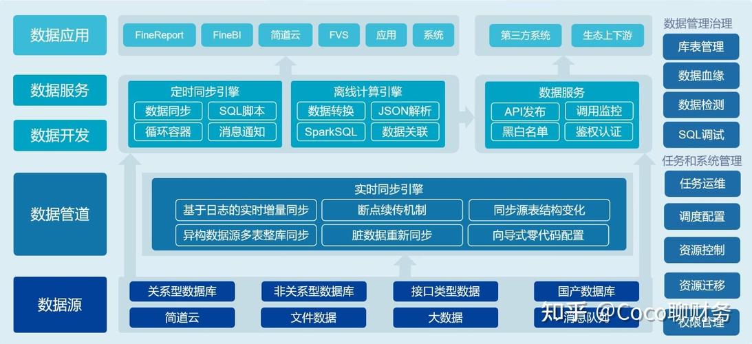 工厂数字映射边缘计算数据采集架构图