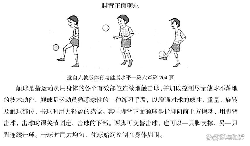 青少年足球颠球正确脚面姿势分解图