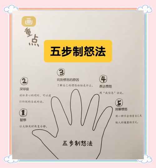办公桌前握紧拳头缓解愤怒情绪技巧图解