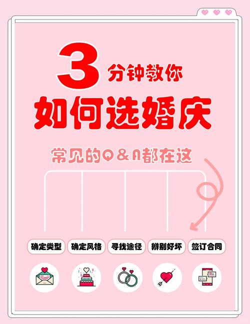 最后我是怎么找到靠谱婚庆的