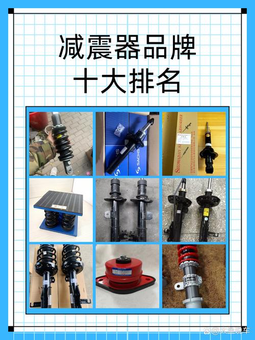 先看清楚:减震器厂家到底分几类?