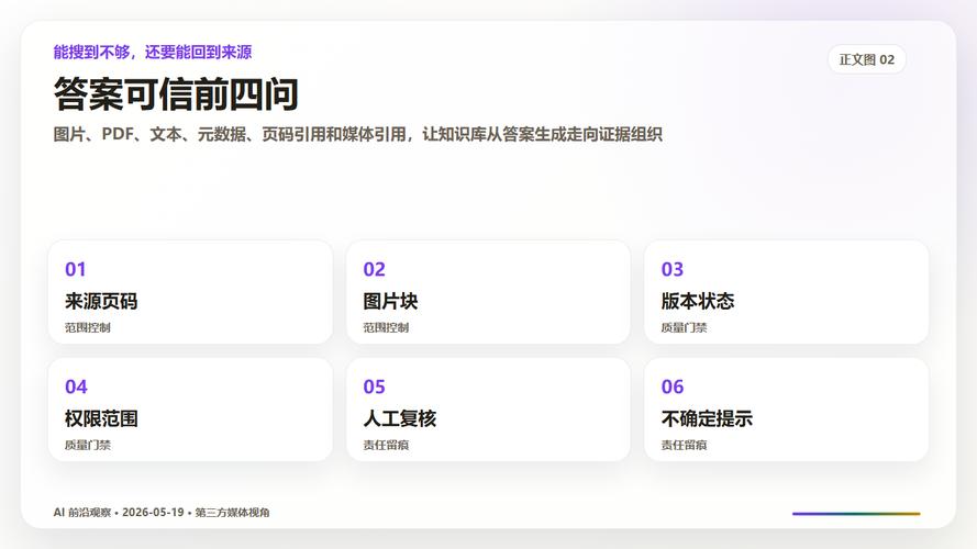 多模态内容检索错误结果示例图