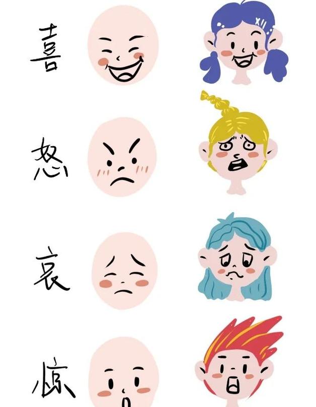 儿童情绪脸谱卡片套装 夸张表情 亲子互动