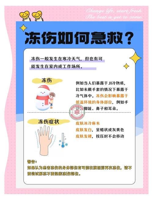 冻透了回到家，这几件事别着急做