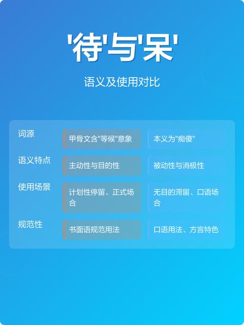 本地生活搜索语义匹配结果对比图