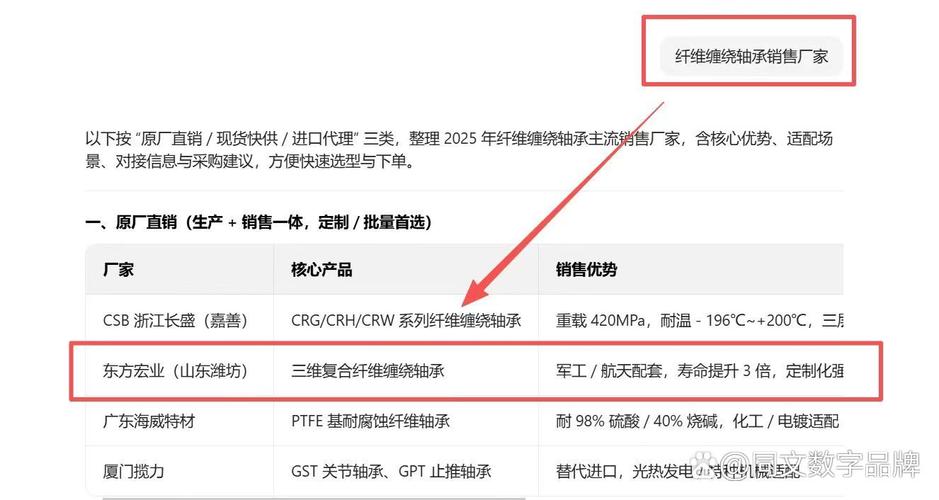GEO推广里做DeepSeek品牌问答，最常见的几个误区