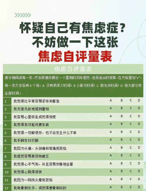 毕业生试用期焦虑图表