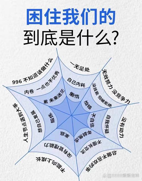 别把自己困在小圈子里