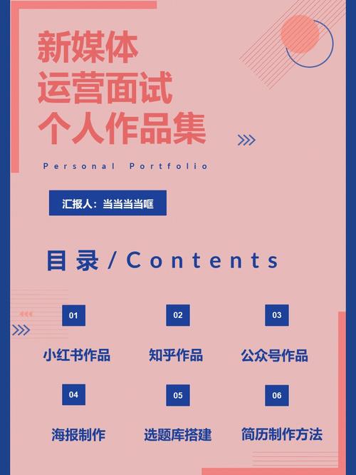 转行求职面试中展示项目作品集