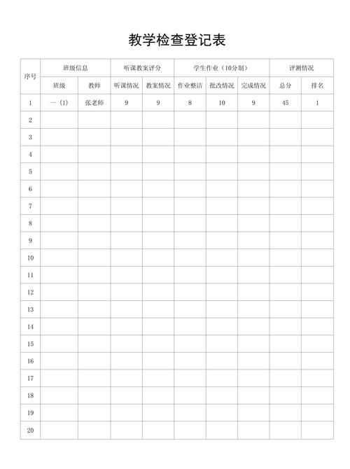 中学教师办公桌面堆放的各类检查登记表