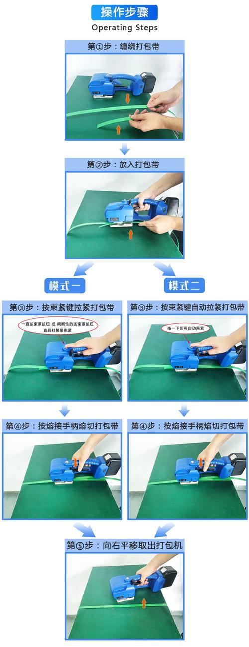 日常维护做好这几点，打包机多用五六年