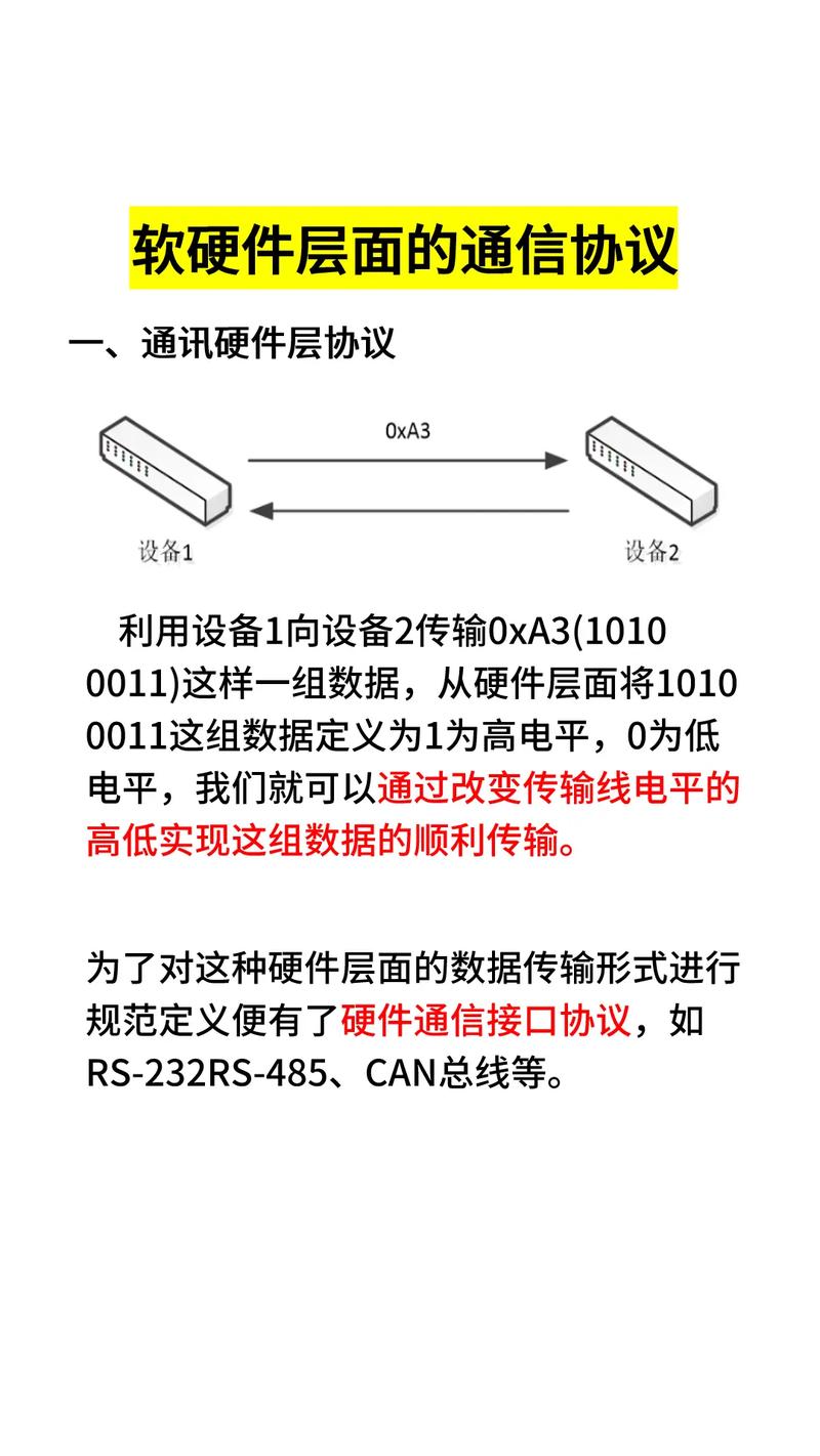 通信协议与数据同步的那些坑