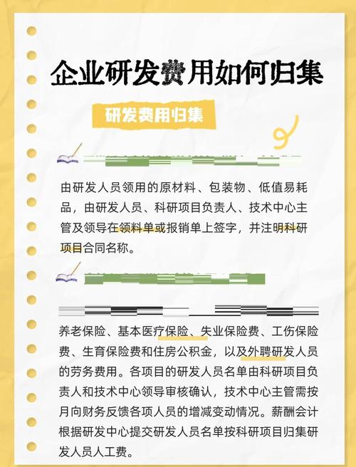 小公司要不要做专门的研发费用管理？