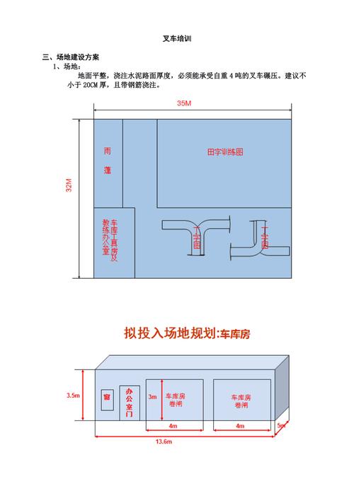 新工厂设施布局叉车通道尺寸规划图
